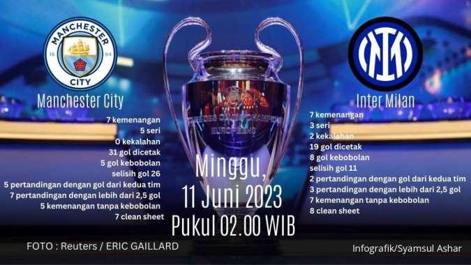 Bursa Taruhan Bola Final Liga Champions: Prediksi dan Tips Terbaik