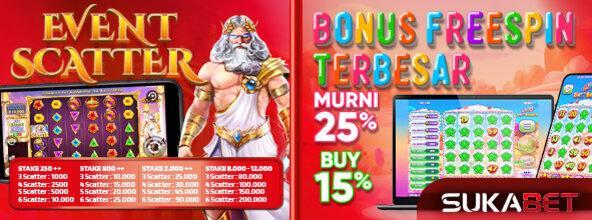 Slot Online Artinya: Panduan Lengkap Bermain Judi Online